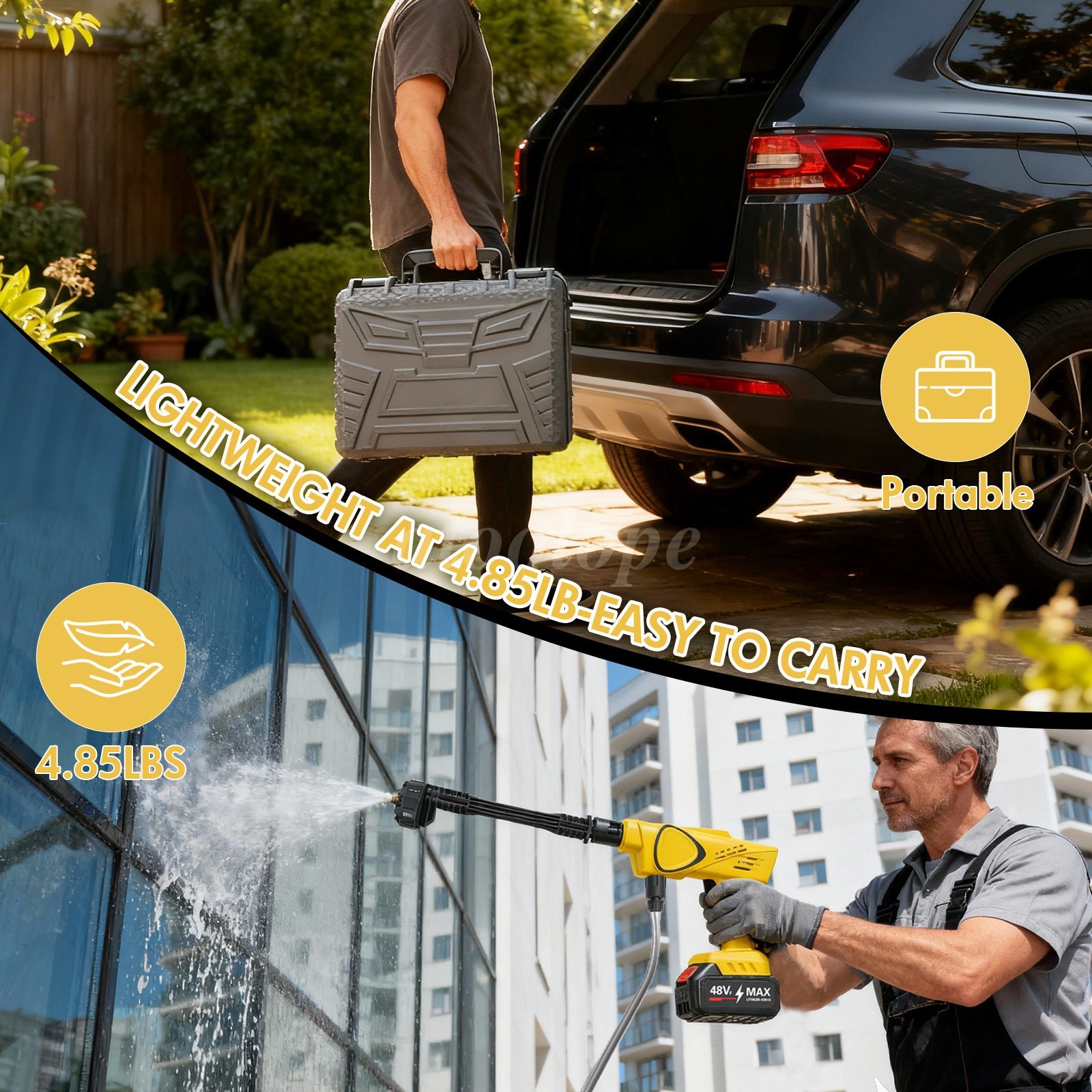 Cordless Pressure Washer for Dewalt 21V Battery 970 PSI Portable Handheld Power