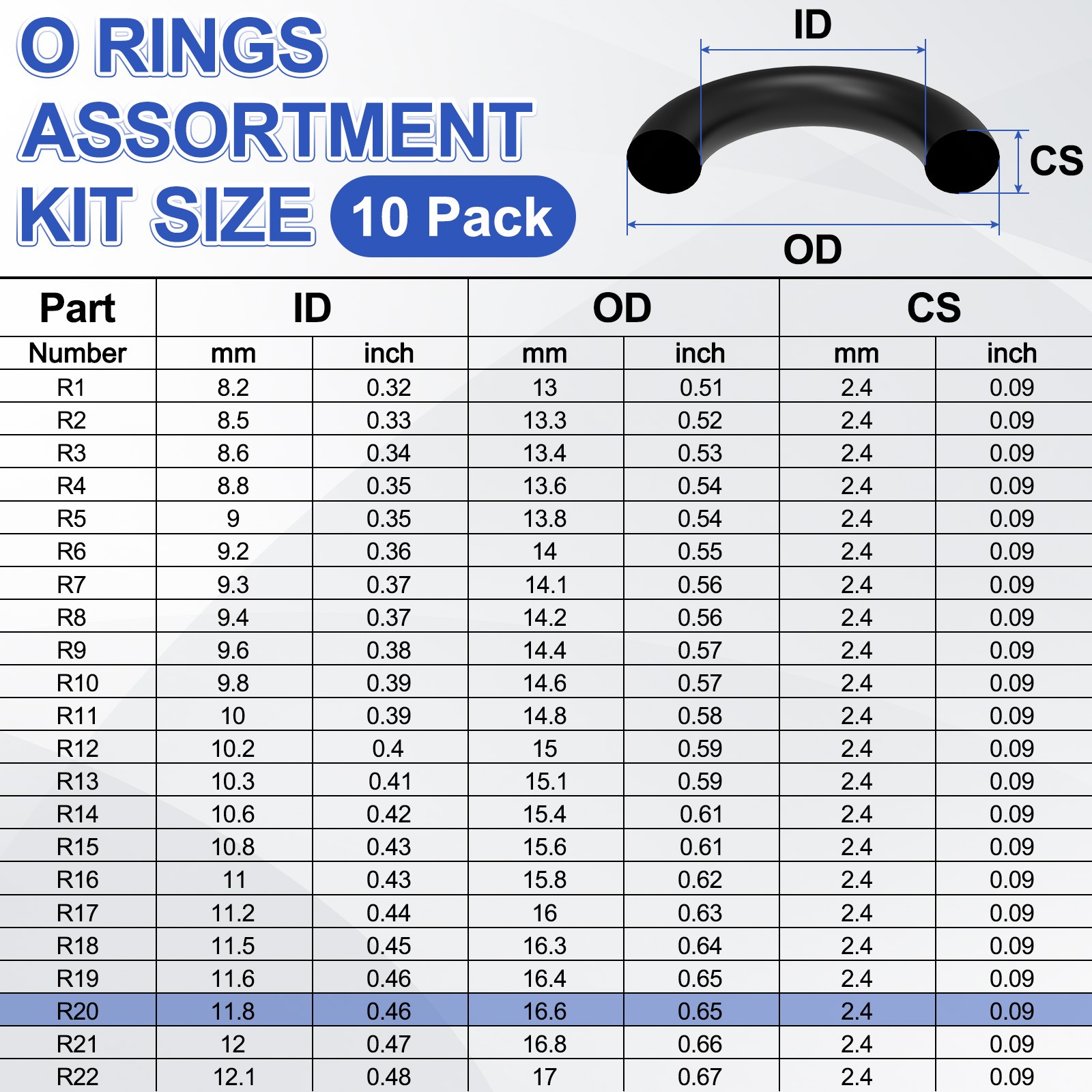 1-Set 1/2″ Nitrile Rubber O Ring Assortment Kit for Air Connections [Black]