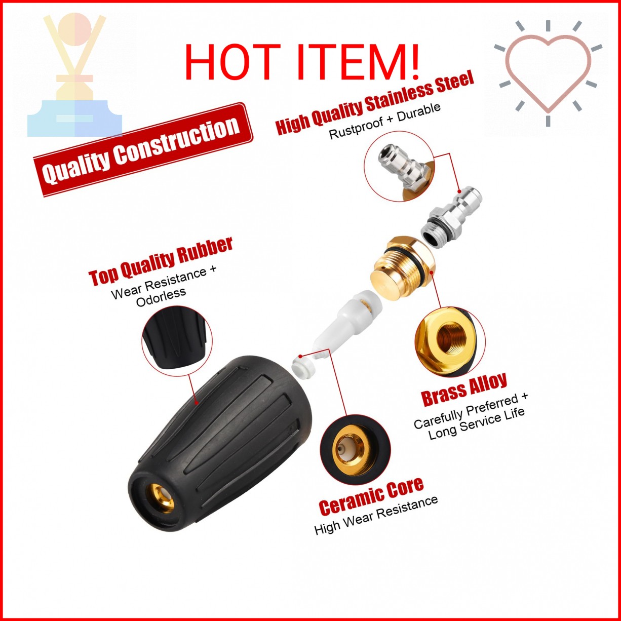 Pressure Washer Tips Turbo Nozzle Pressure Washer 4000 PSI Max Rotating Pressure