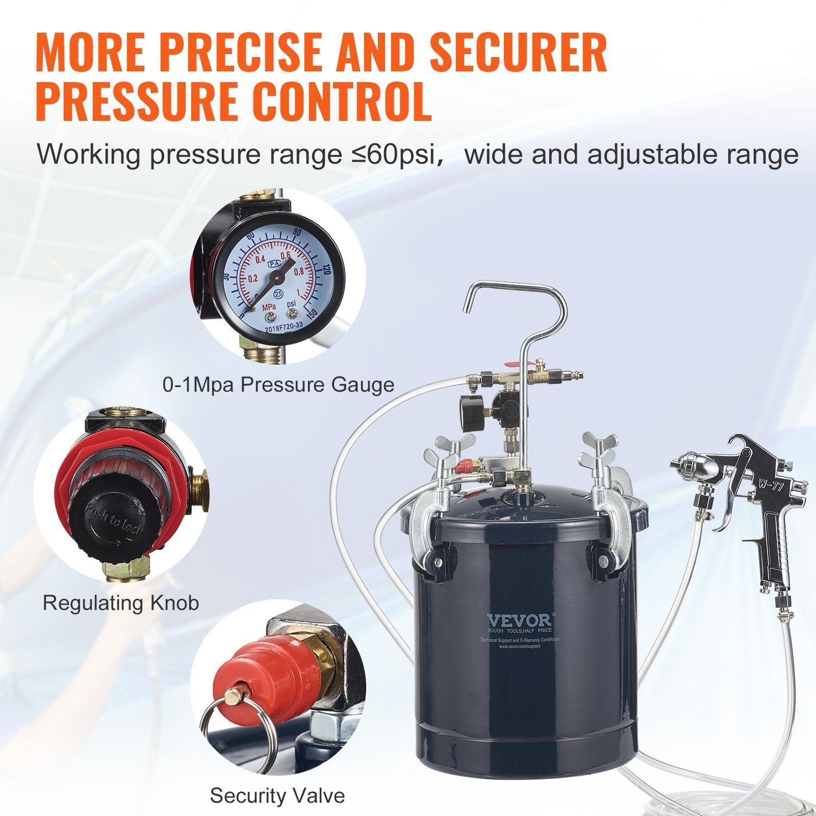10L 60PSI Air Paint Pressure Pot with 1.5mm+4mm Nozzles and Two Guns