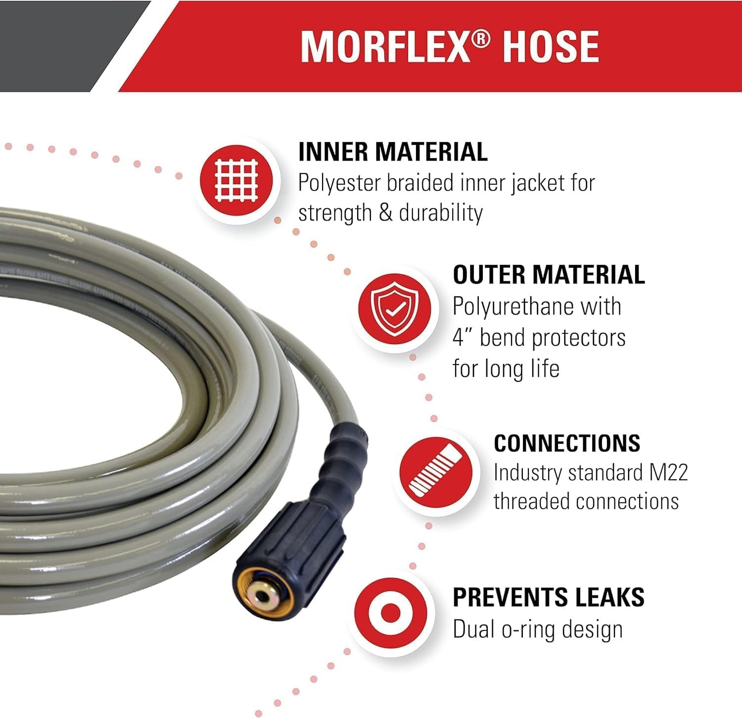 Flexible 3700 PSI Pressure Washer Hose – 5/16″ x 50 Ft
