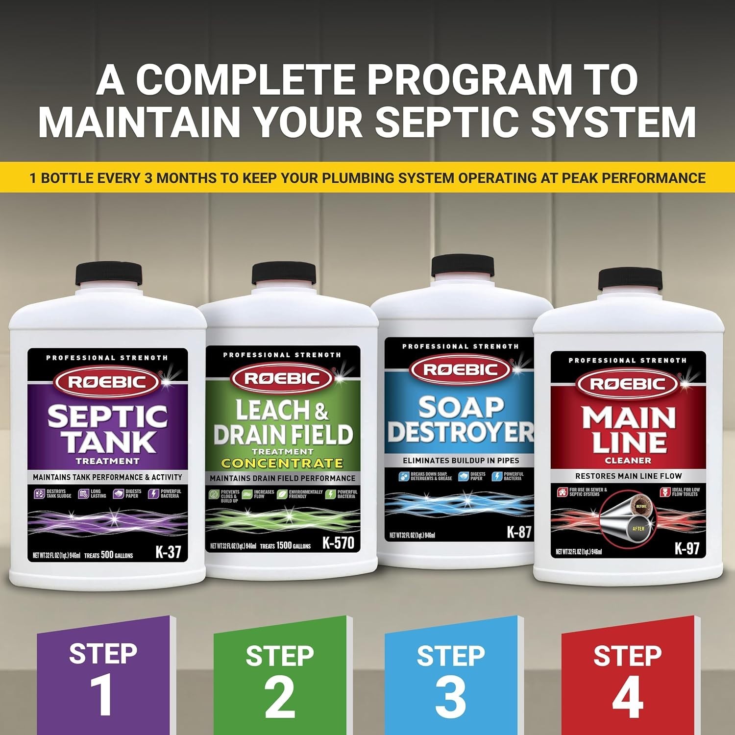 Main Line Cleaner Eliminates Organic Buildup in Sewer Septic System 32 fl oz