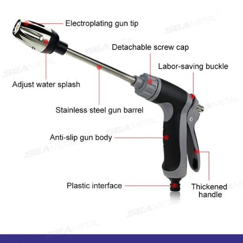 Hose hawk pressure Washer nozzle Pro 360° Rotating 3 spray Modes compact….