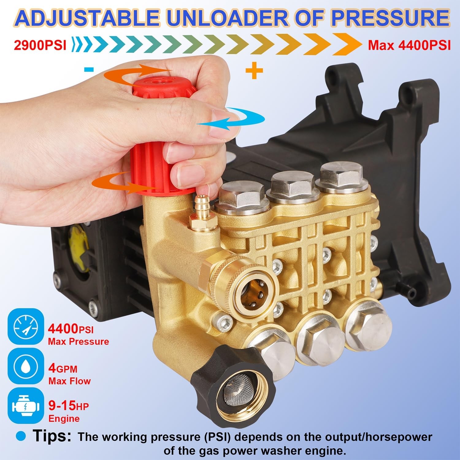 Biswing Pressure Washer Pump, 1″ Shaft Horizontal Triplex Plunger, 4400 PSI M…