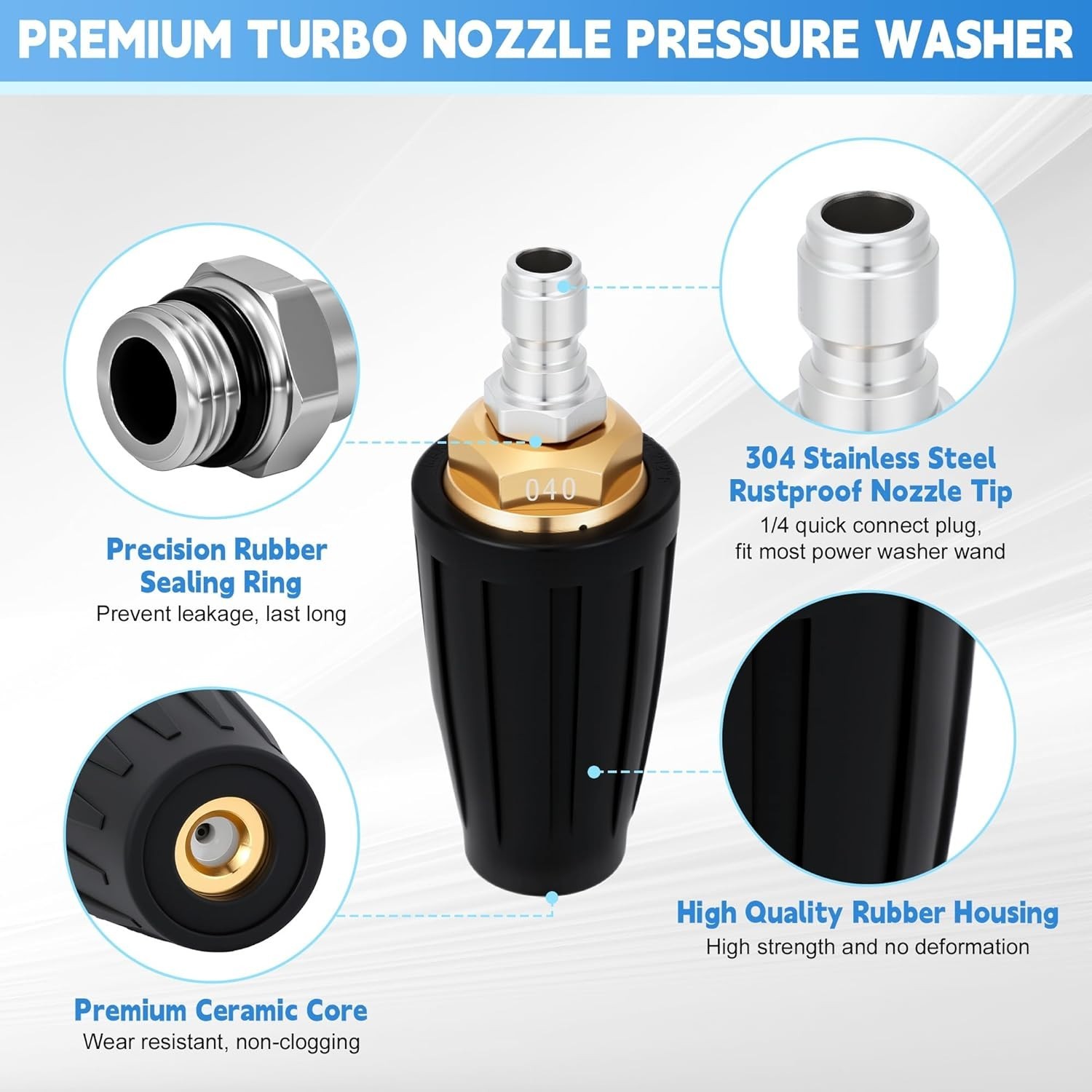 4000 PSI Turbo Nozzle for Pressure Washers – 4.0 GPM, Quick Connect