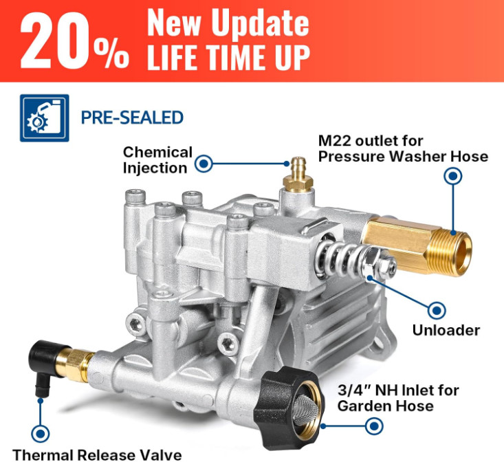 Bomba Hidrolavadora 3/4” 3400 PSI 2.5 GPM Eje Horizontal GC160 GC190 Universal