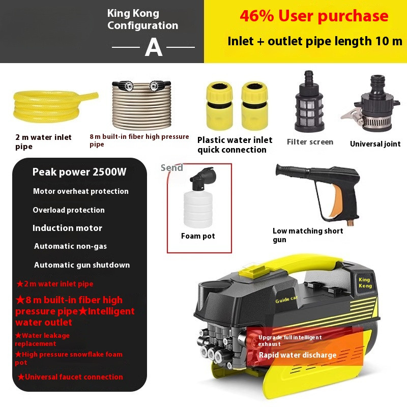 Portable Watering Machine Car Washer High Power Automatic Shut-off Gun Stops