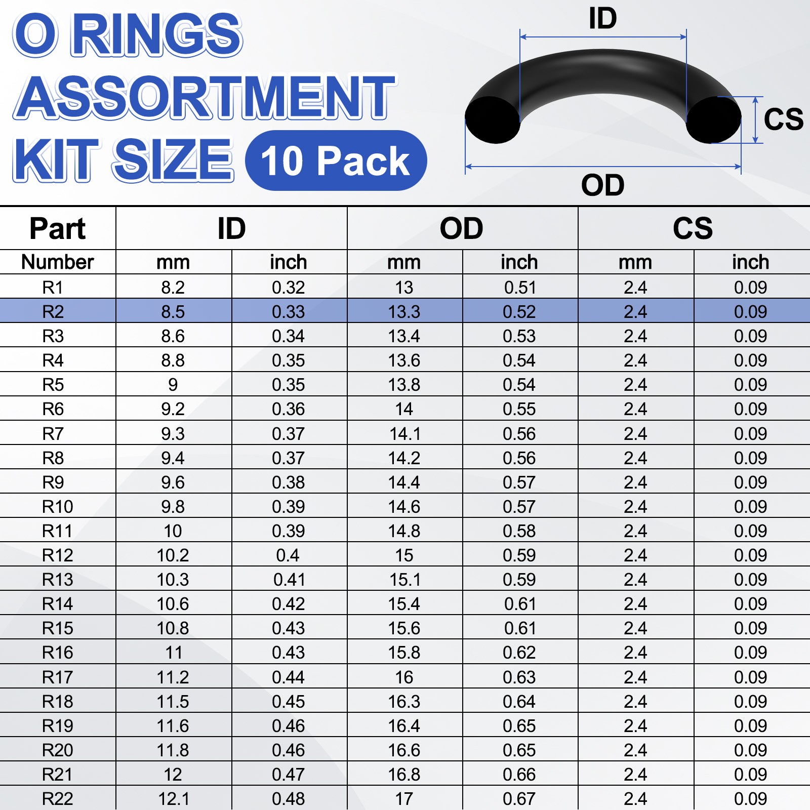 1-Set 5/16″ Nitrile Rubber O Ring Assortment Kits for Quick Coupler [Black]