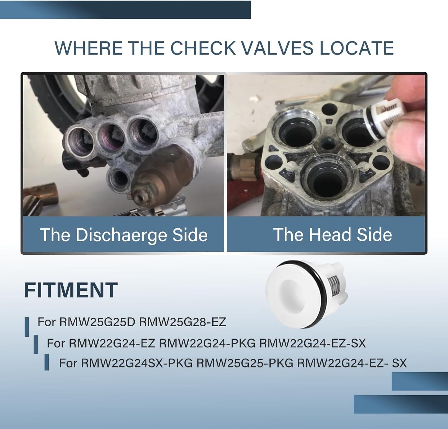 AR2233 Pressure Washer Pump Check Valve Kit for AR Annovi Reverberi RMW Series