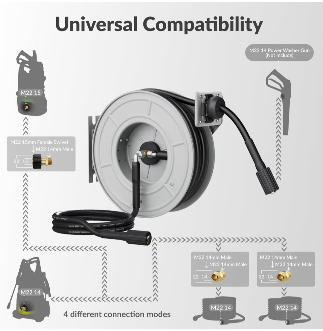 Giraffe Tools 3200PSI Pressure Washer Hose Reel 1/4″ x 65 ft Retractable Hose