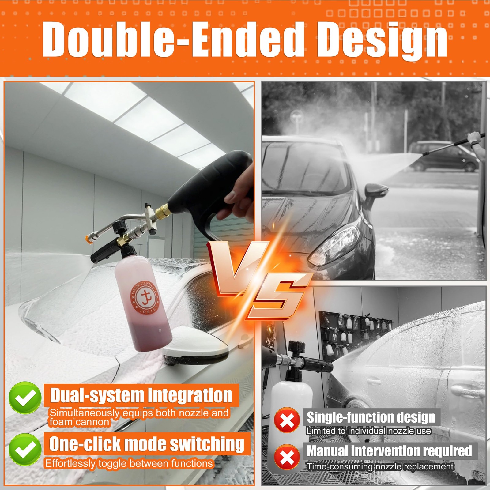 Pressure Washer Gun with Foam Cannon Dual Connector Accessory