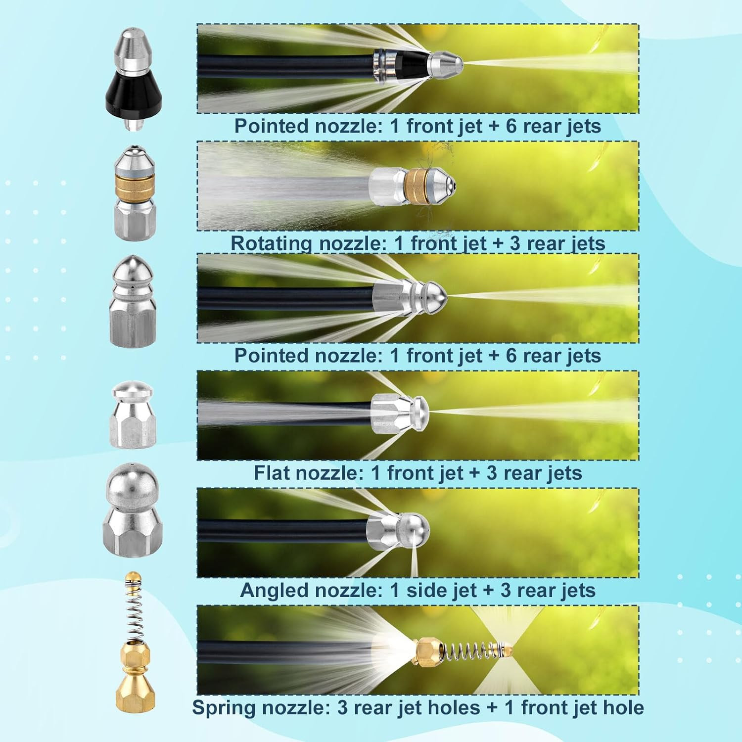 8pcs Sewer Jetter Nozzle Kit with 1/4″ NPT Quick Connectors & Tape, Stainless…