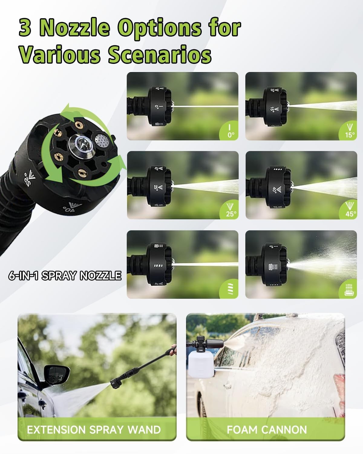 Cordless Portable Pressure Washer 1200PSI – 2 Batteries, 6-in-1 Nozzle, Foam Can