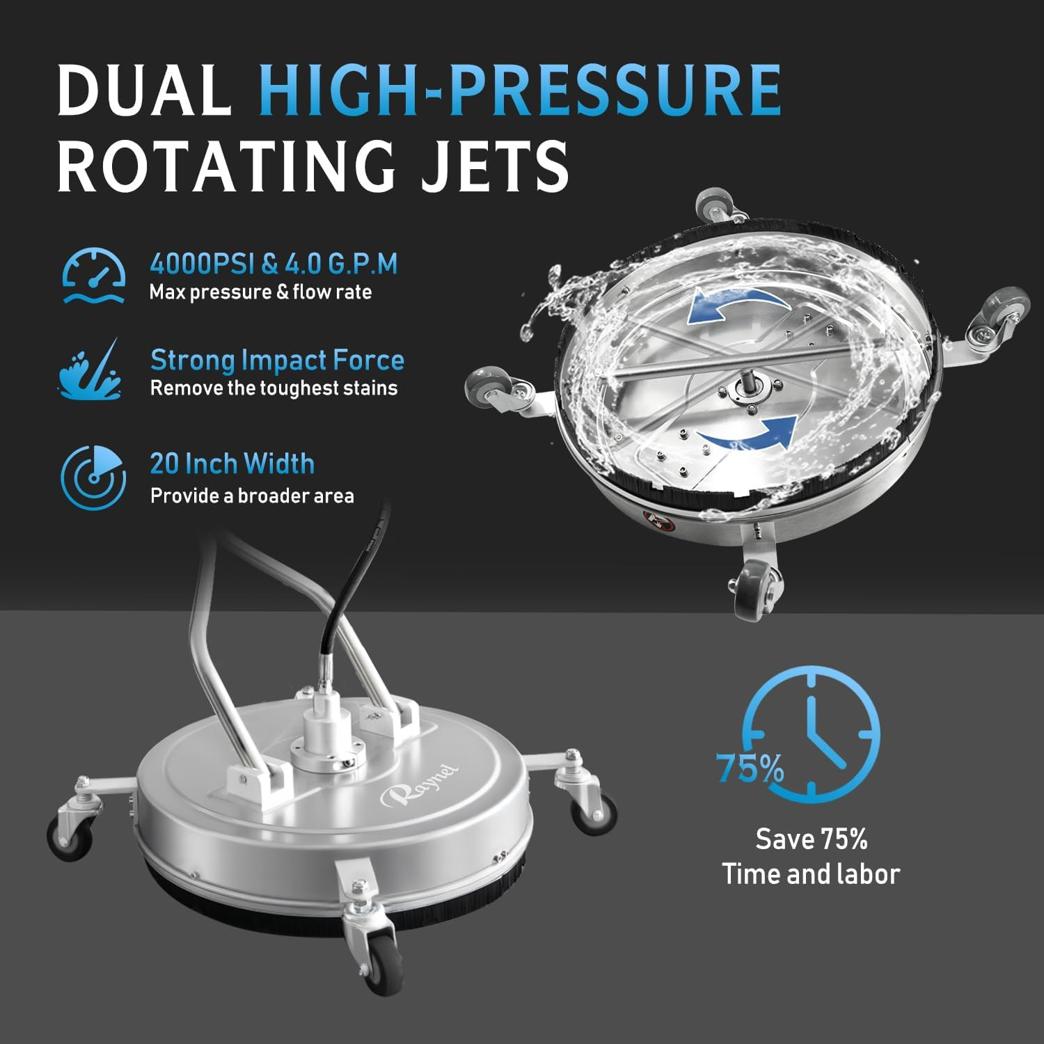 20″ Pressure Washer Surface Cleaner, Power Washer Accessory | Stainless Steel Ho