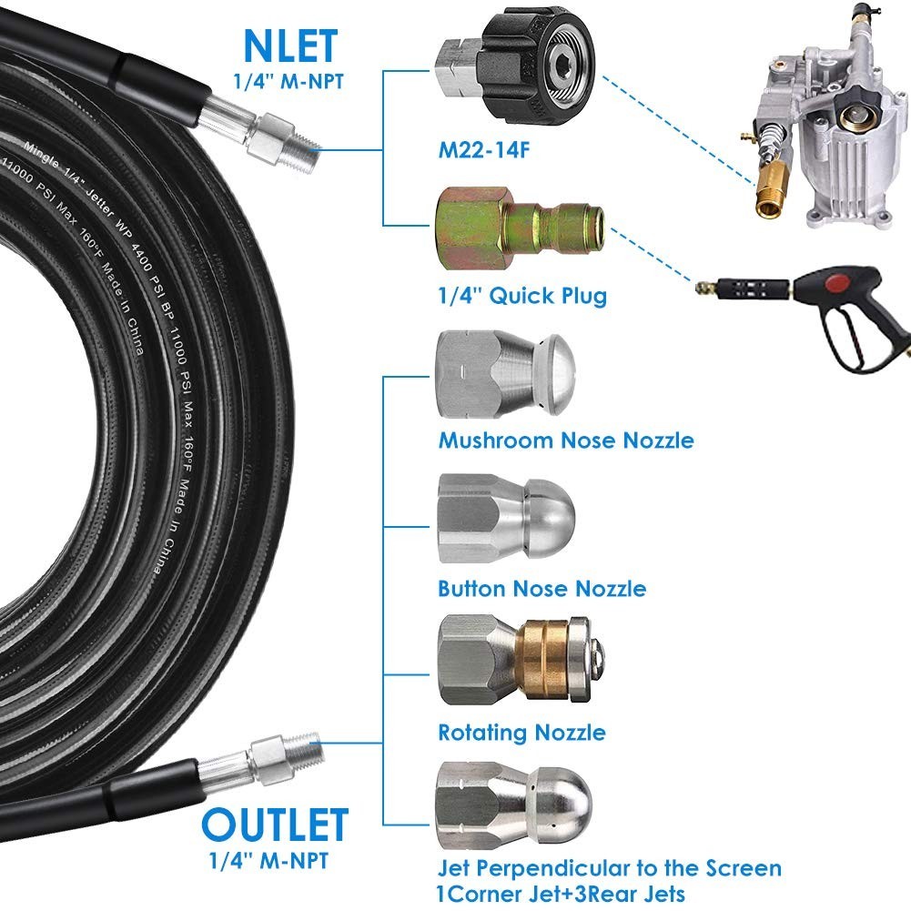 High-Pressure Sewer Jetter Kit 50FT, 5800PSI, 1/4″ NPT, Drain Cleaning Hose