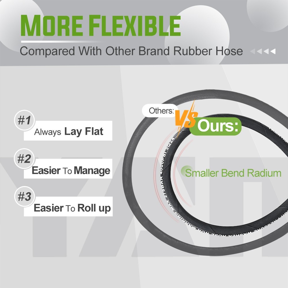 YAMATIC 4000PSI Flexible Pressure Washer Hose Kink Resistant 3/8″ Quick Connect