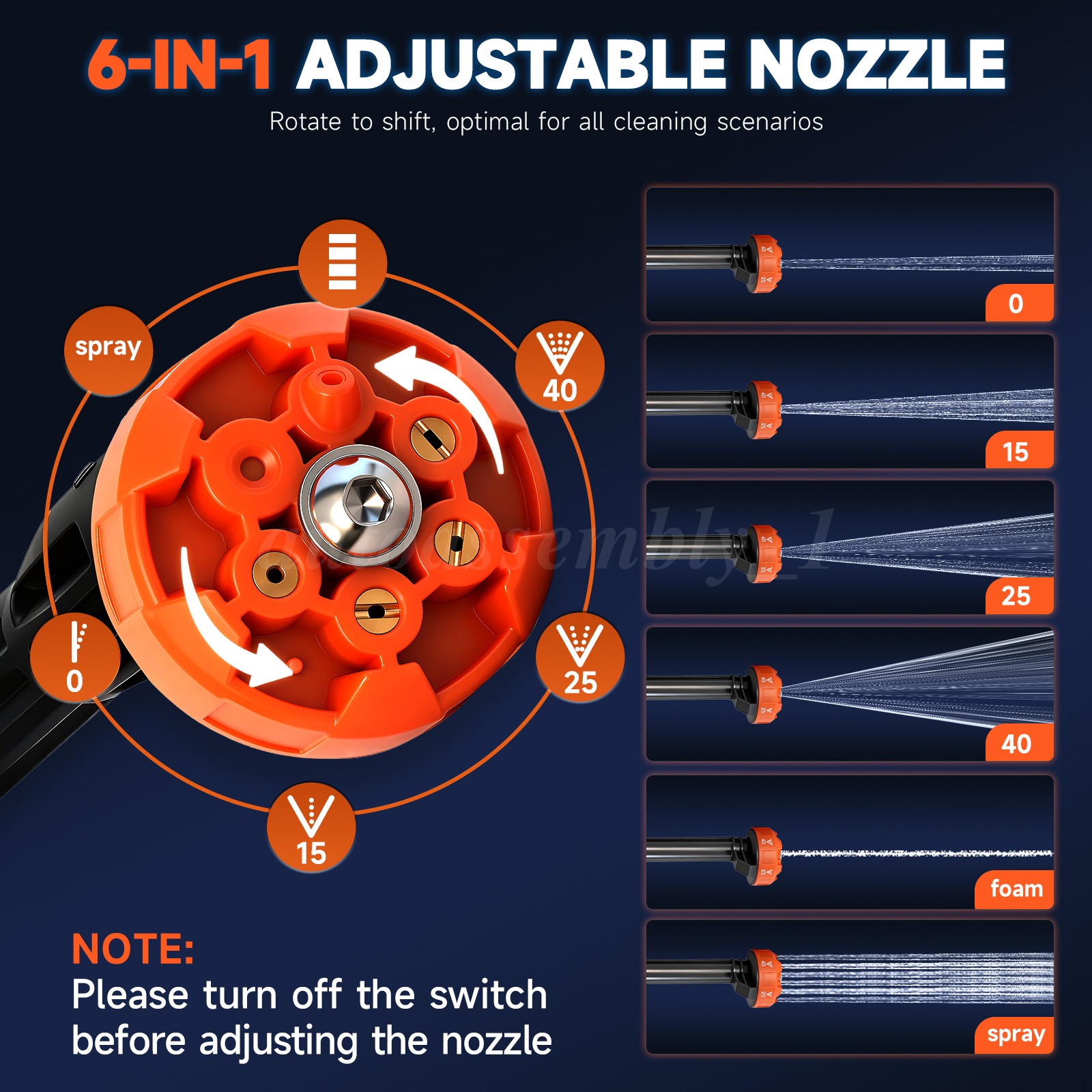 900PSI Cordless Pressure Washer Handheld Car Wash Gun 6-in-1 Nozzle 16.4FT Hose