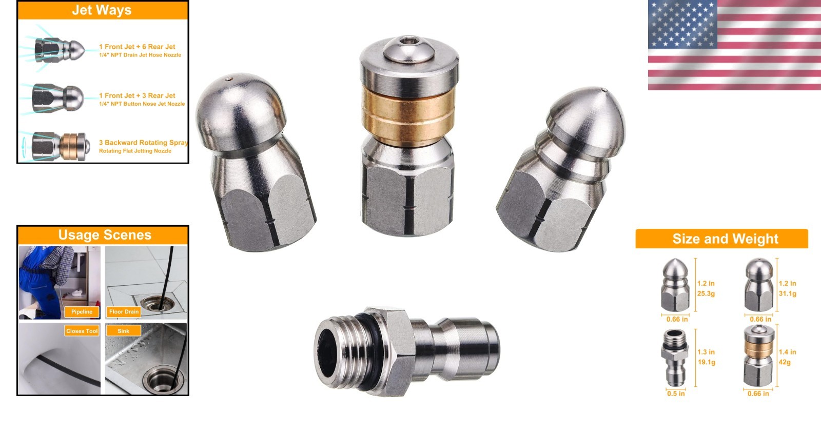 Versatile Sewer Jetter Nozzle Kit – Button, Rotating, and Hose Tips for 5000 PSI