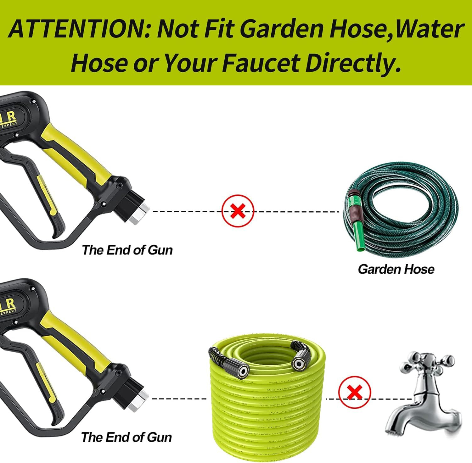 Pressure Washer Gun and Hose, 3600 PSI, 3/8″ Quick Connect | M22 15Mm/14Mm Fitti