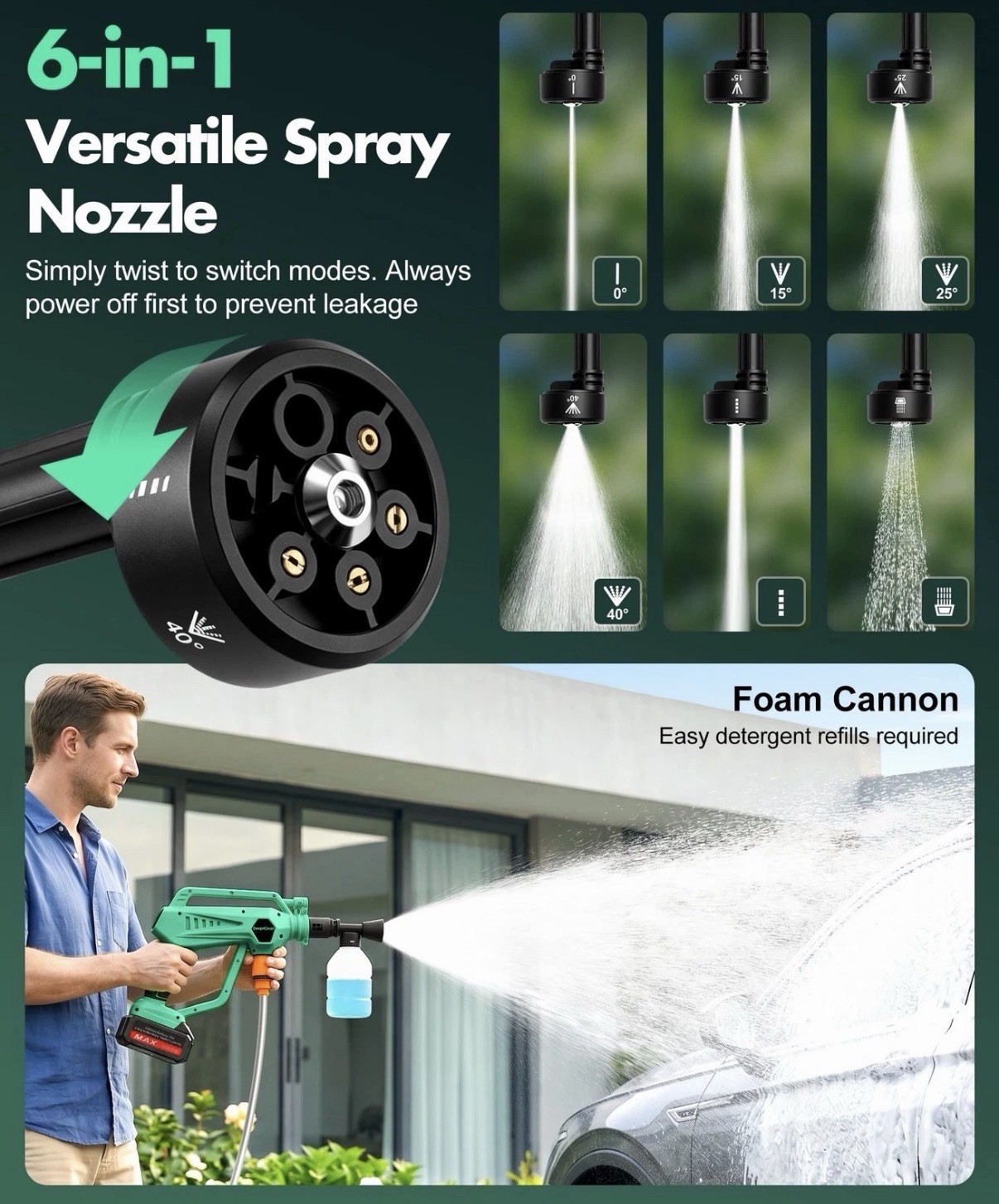 Cordless Car Washer & More Cleaning Gun w 6-n-1 Nozzle & Rechargeable Battery
