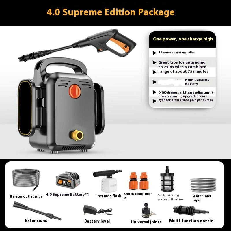 High Power High Pressure Car Wash Water Gun Rechargeable Cordless Car Washer