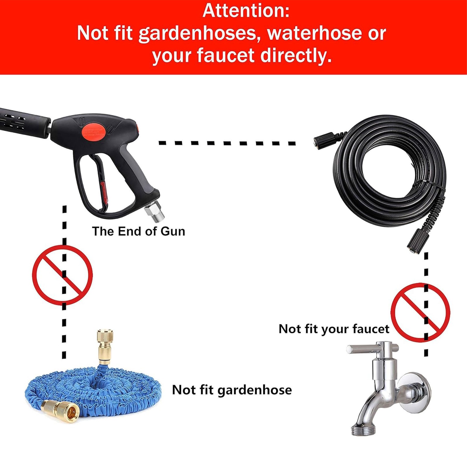 Replacement Pressure Washer Gun with Extension Wand, M22 15mm or M22 14mm Fit…