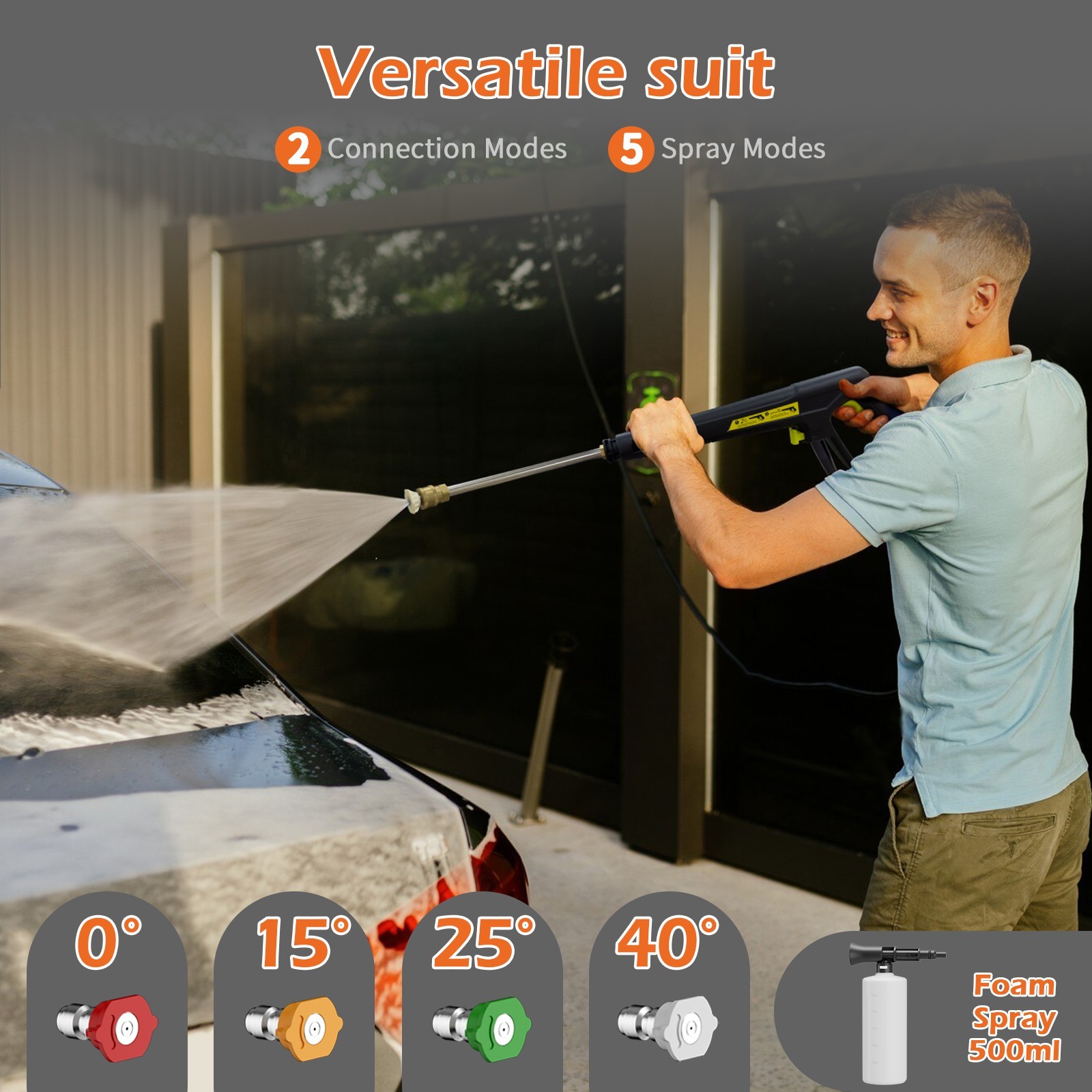 Pressure Washer 4500PSI 4.0GPM, 15-Level Touchscreen, Soap Tank, for Home