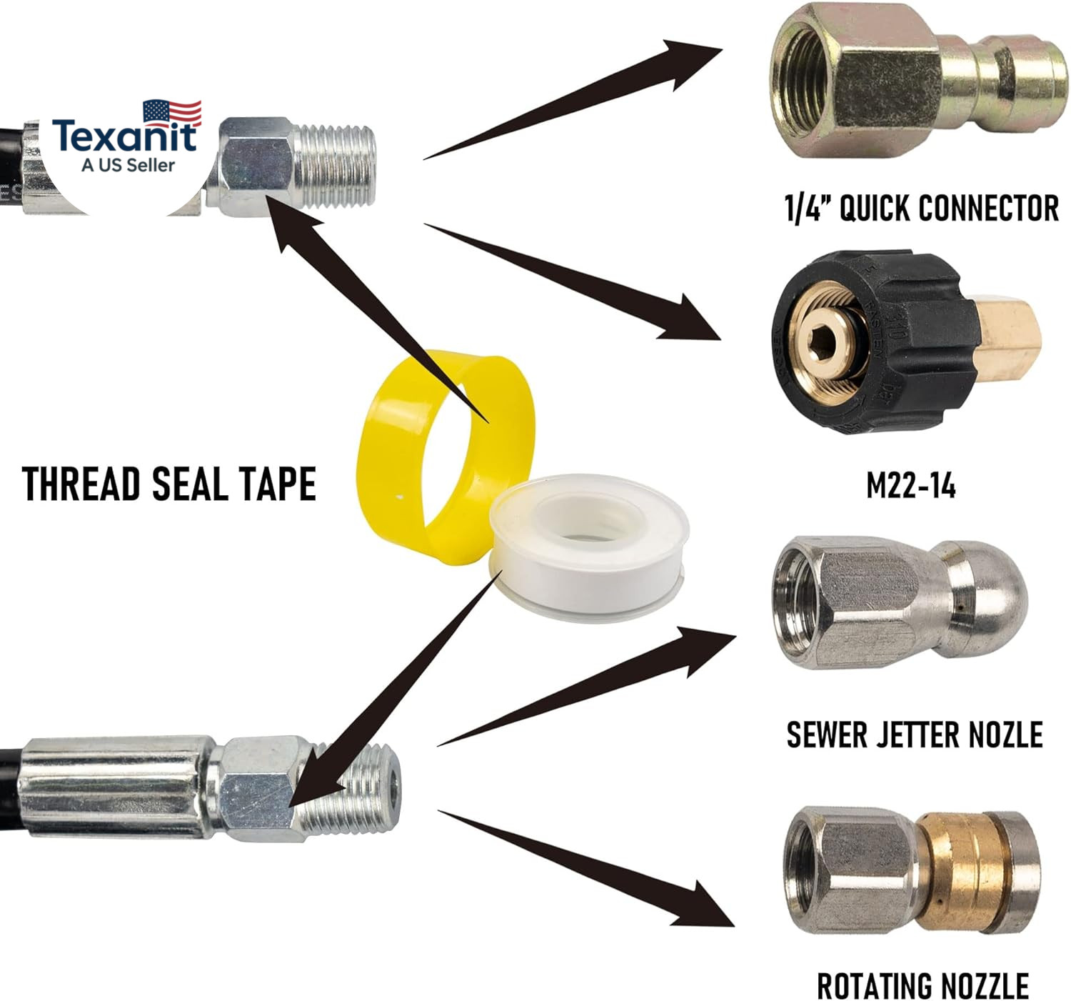Sewer Jetter Kit for Pressure Washer 100FT, Drain Cleaner Hose 1/4 Inch NPT, Ori