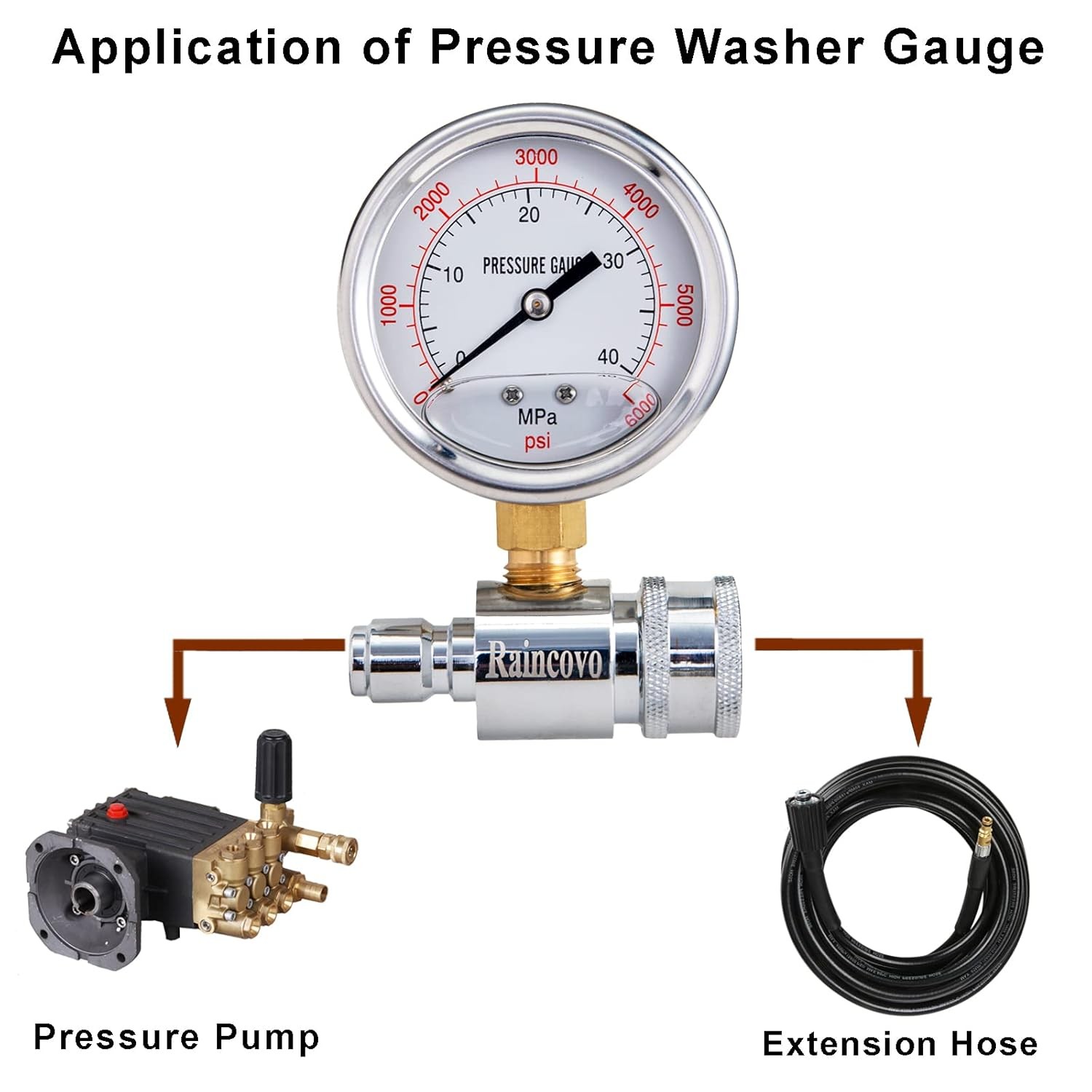 Pressure Washer Gauge, 6000 PSI, 3/8 Inch Quick Connect, Pressure Gauge for Powe