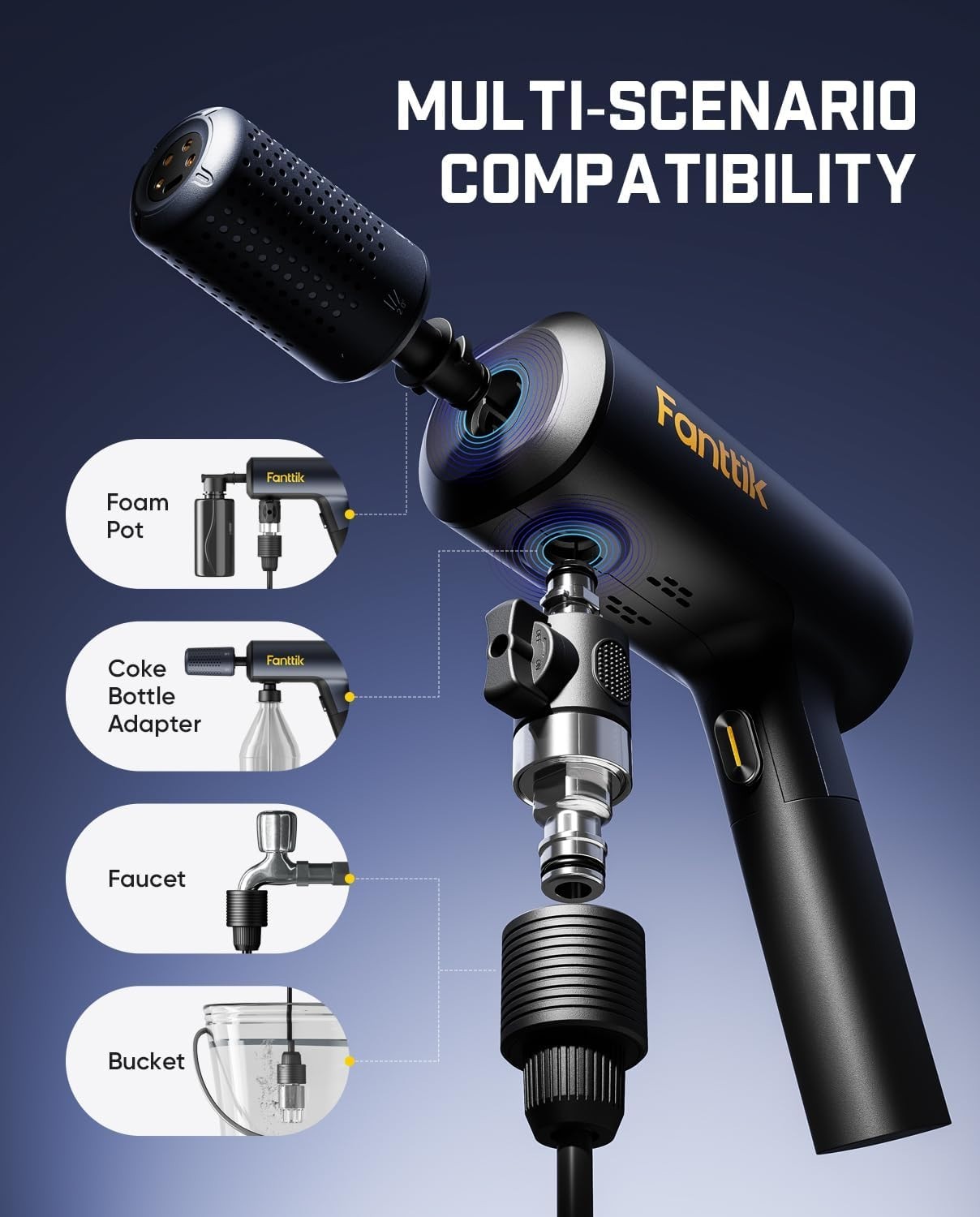 NB10 Flip Cordless Pressure Washer Gun – 5-in-1 with HD Display & Foldable De…