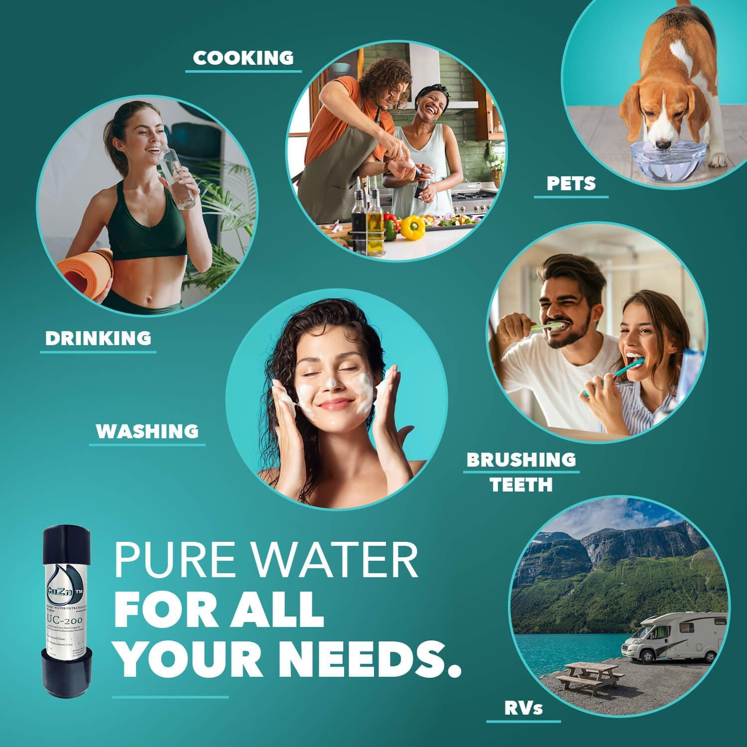 under Sink Water Filter for Sink Faucet, 10K Gallons or 1 Year Filtration Life,