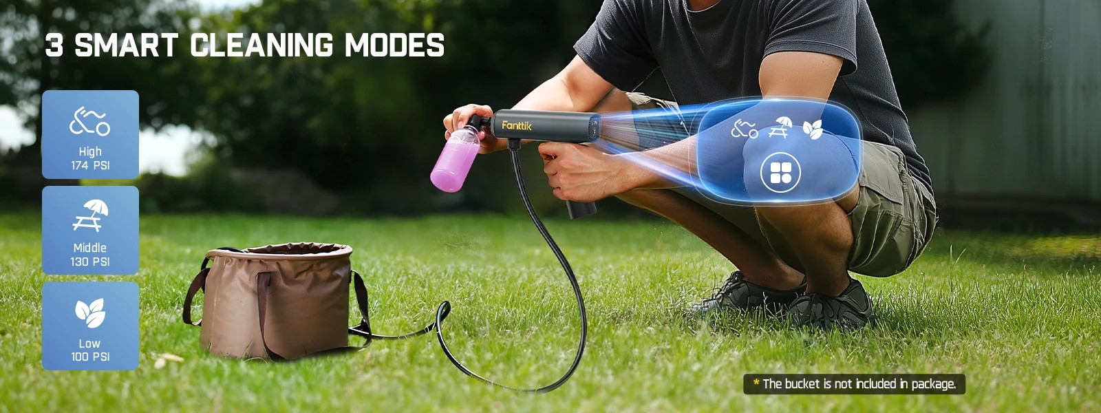 Portable Cordless (USB C Charge) Pressure Washer