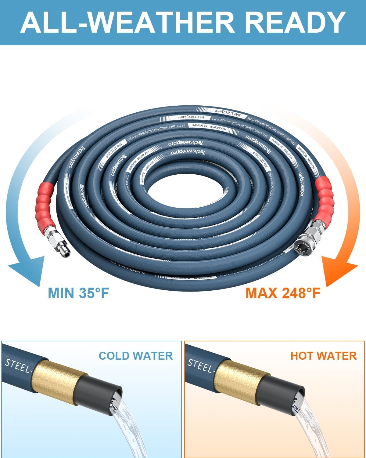 4800PSI Pressure Washer Hose 100FT with 3/8″ Swivel Quick Connect for Cold/Hot