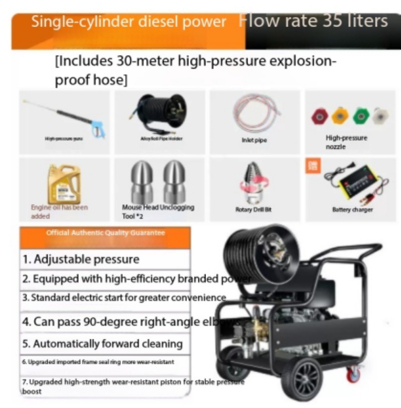 High-Pressure Pipe Cleaning: Gasoline and Diesel-Powered Drain Cleaning Machines