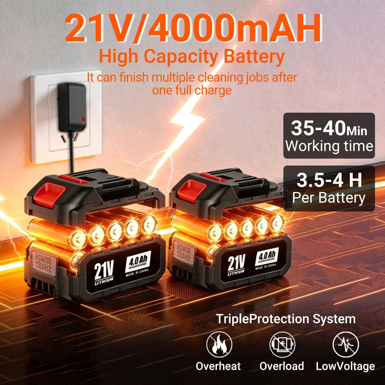 Cordless Pressure Washer, 1500 PSI Max Power Washer with 2X4.0Ah 21V Large Capac