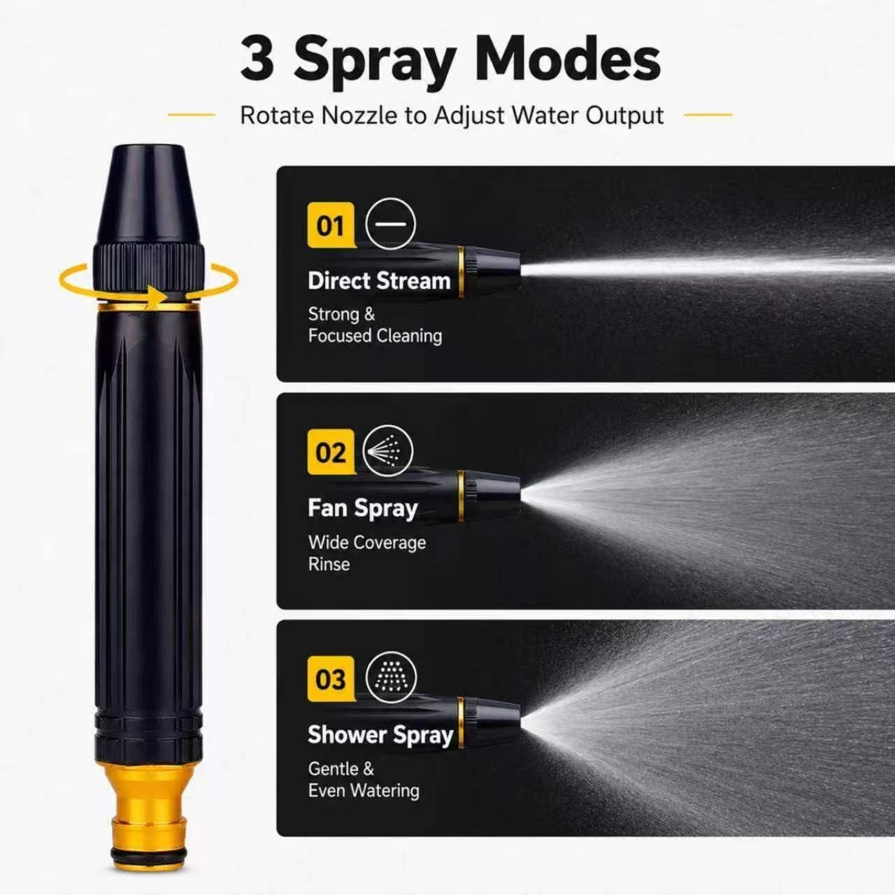 Larnto High Pressure Hose Nozzle Water Gun for Car Wash Garden Pressure Booster