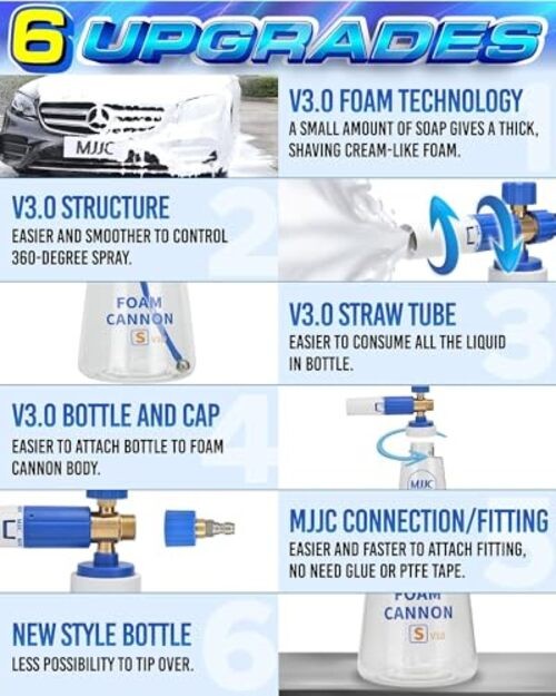Foam Cannon S V3.0 (Thicker Snow V3.0 (1/4″ Quick Connector) + SOAP Sample
