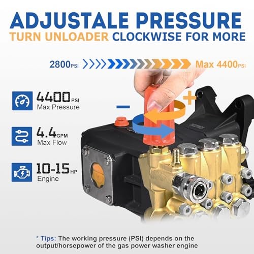 TOOLCY Pressure Washer Pump 3600-4400 PSI 4.4 GPM