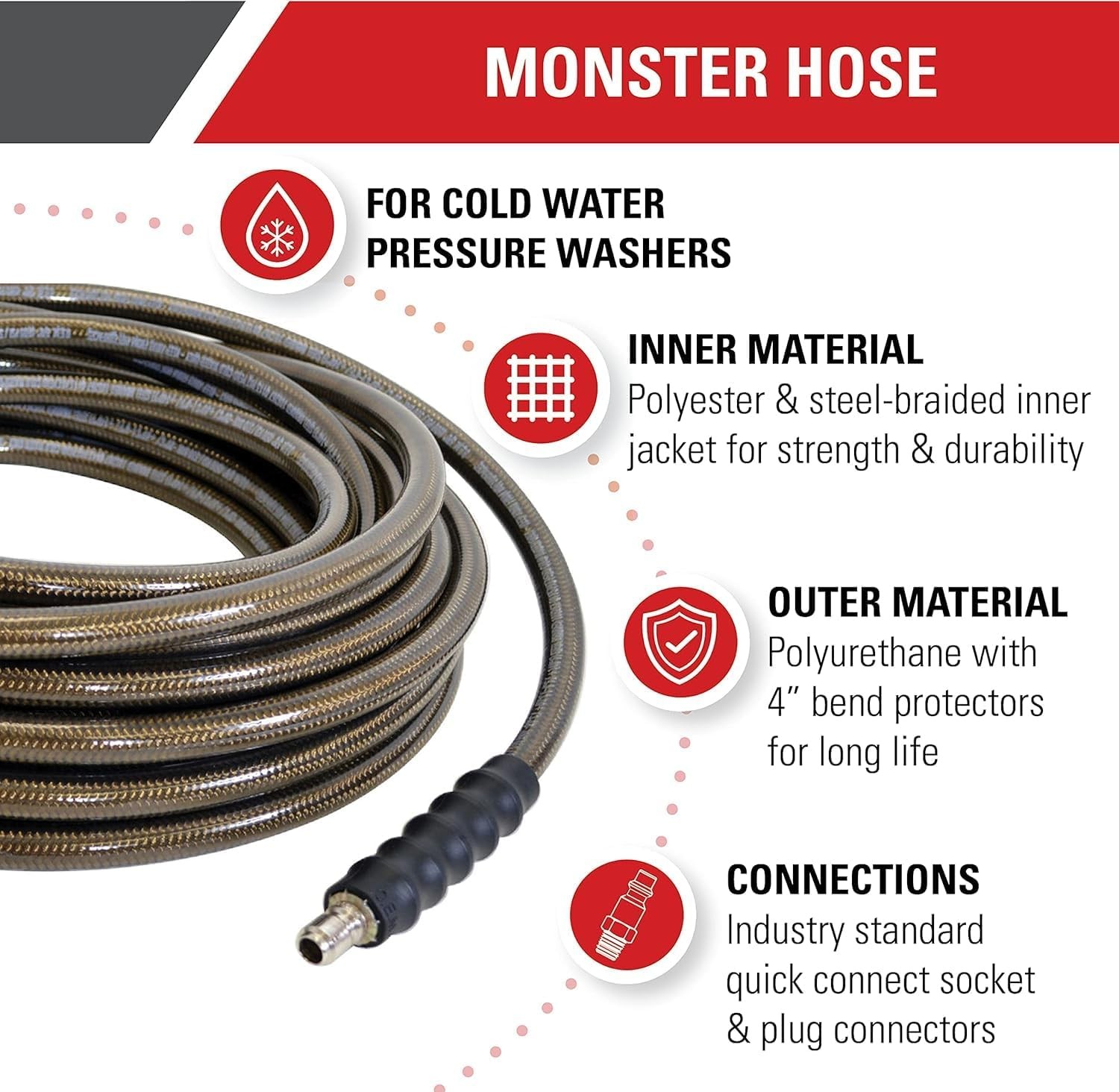 Simpson 4500PSI 3/8x100ft Pressure Washer Hose Cold
