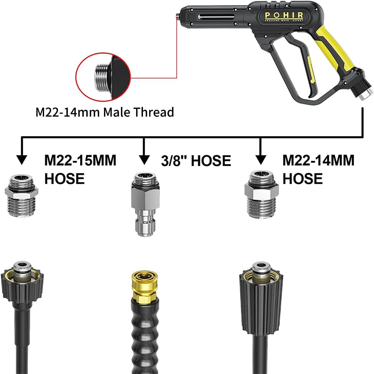 Pressure Washer Gun and 50FT Hose Kit, 3600 PSI Power Washer Gun Comes With 1…