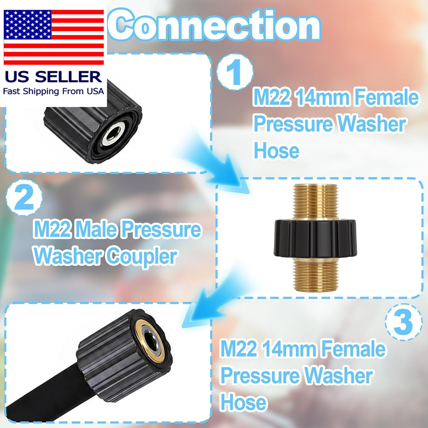 M22-14mm Male to Male Pressure Washer Hose Adapter 5000 PSI Connector