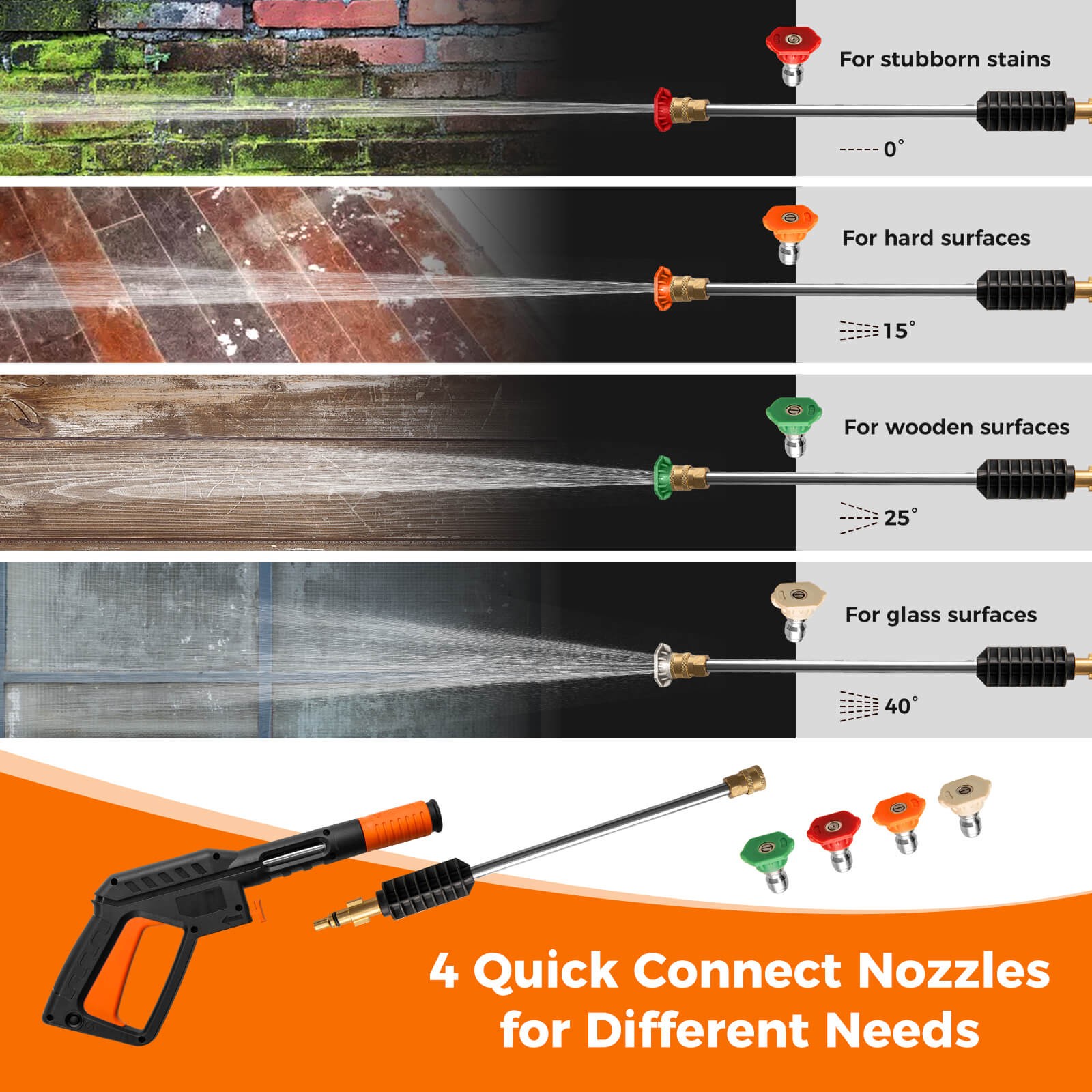 Electric Pressure Washer w/ 4 Nozzles & Soap Bottle Lockable Wheels for Cleaning