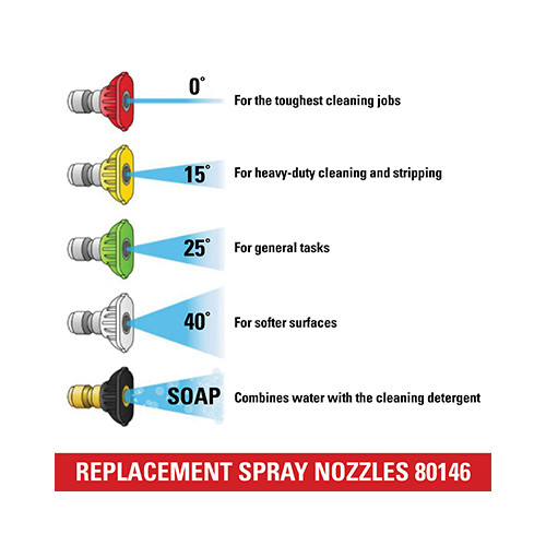 Simpson 80146 Universal Pressure Washer Replacement Nozzles, Up to 4500 PSI –