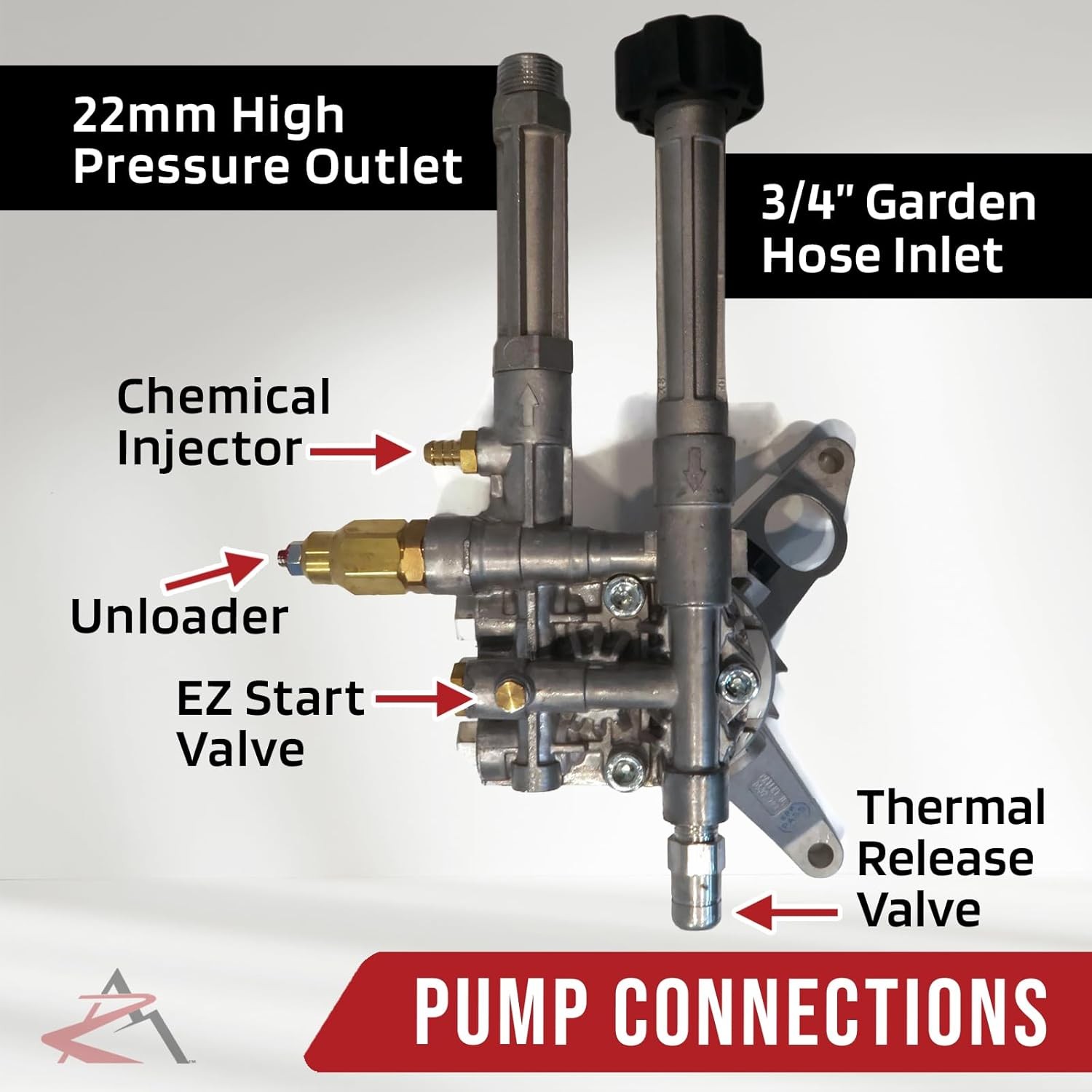 OEM AR Annovi Reverberi SRMW22G26-EZ-SX Rear-Facing or Left-Handed SX Pump