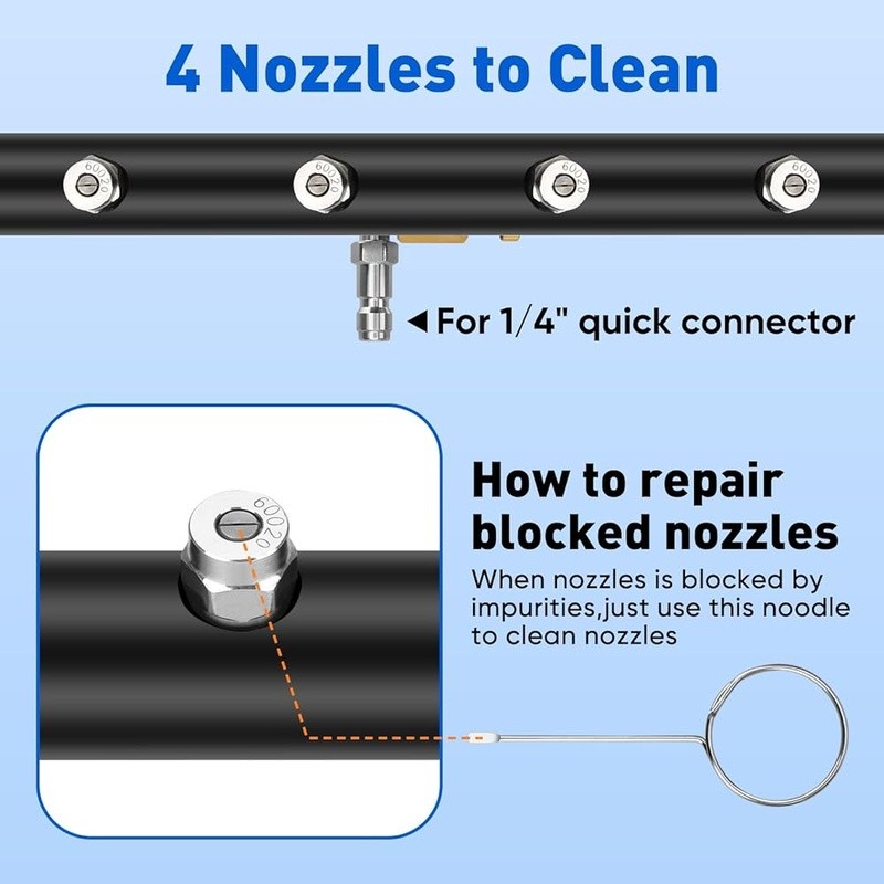 Pressure Washer Undercarriage Cleaner Dual Mode 4000PSI Quick Connect Wand New