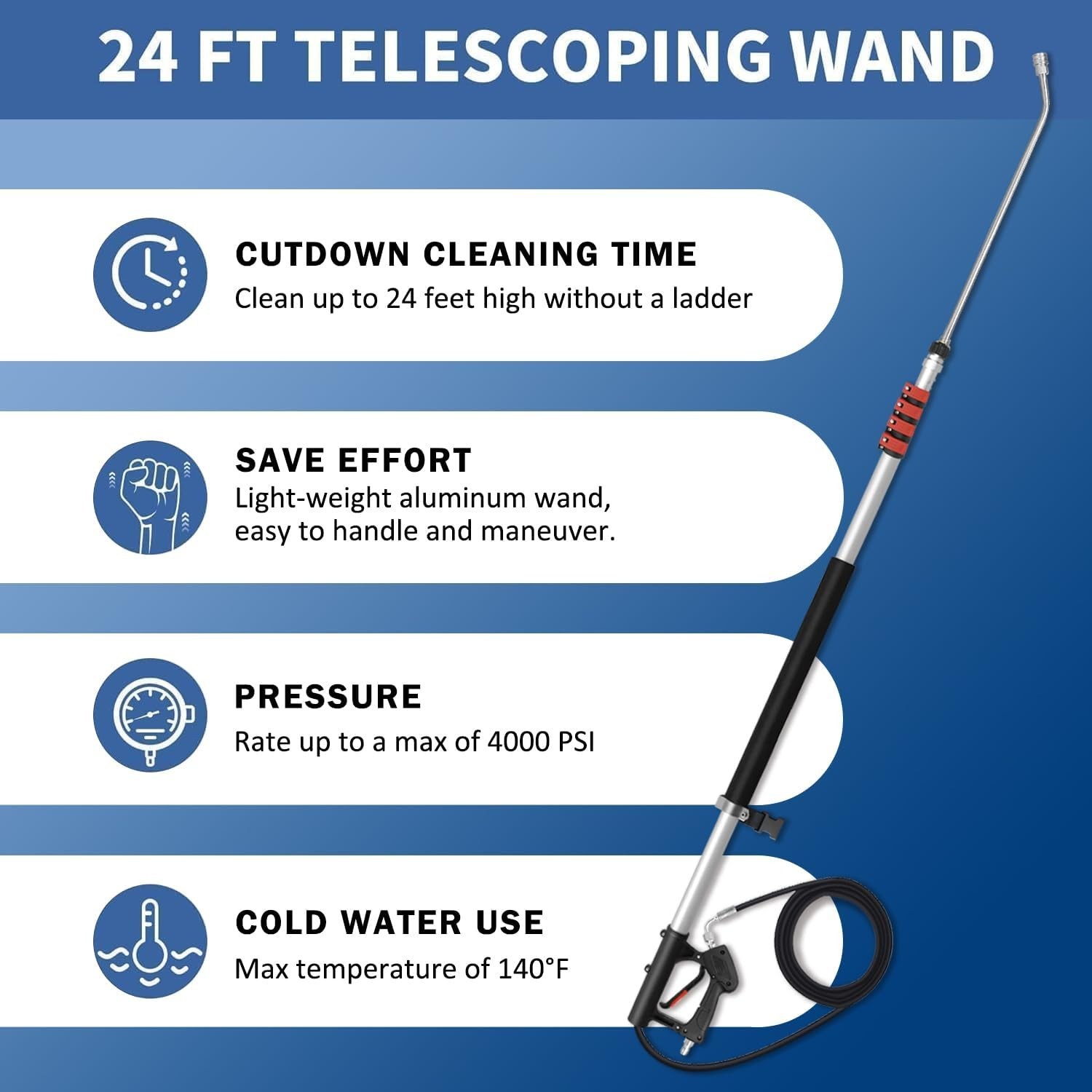 Ergonomic 24FT Extension Pole & Gutter Cleaner with 5 Nozzles for Easy Cleaning