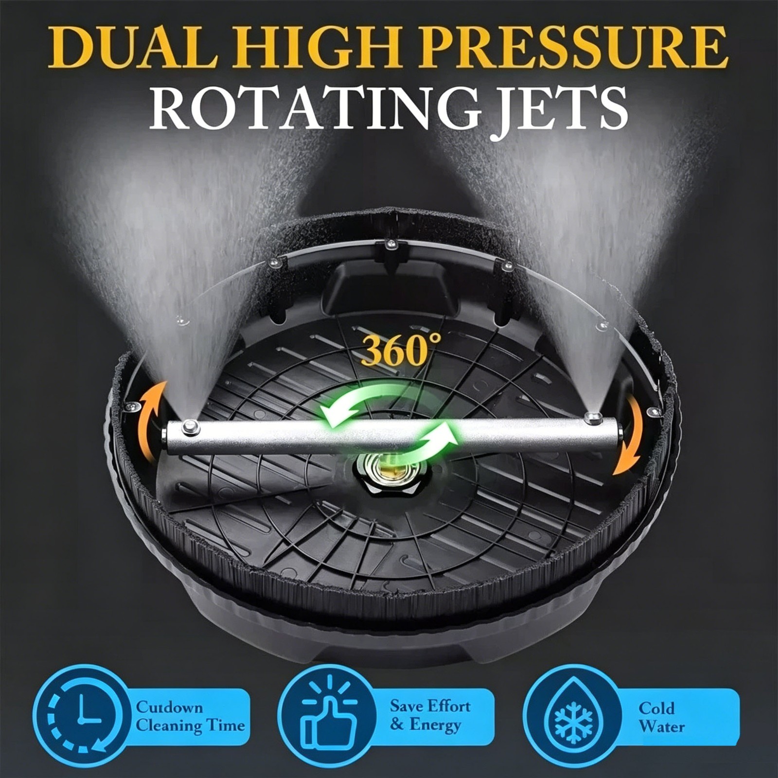 18″ Pressure Washer Surface Cleaner 4200PSI 8GPM Rotary Power Washer Attachment