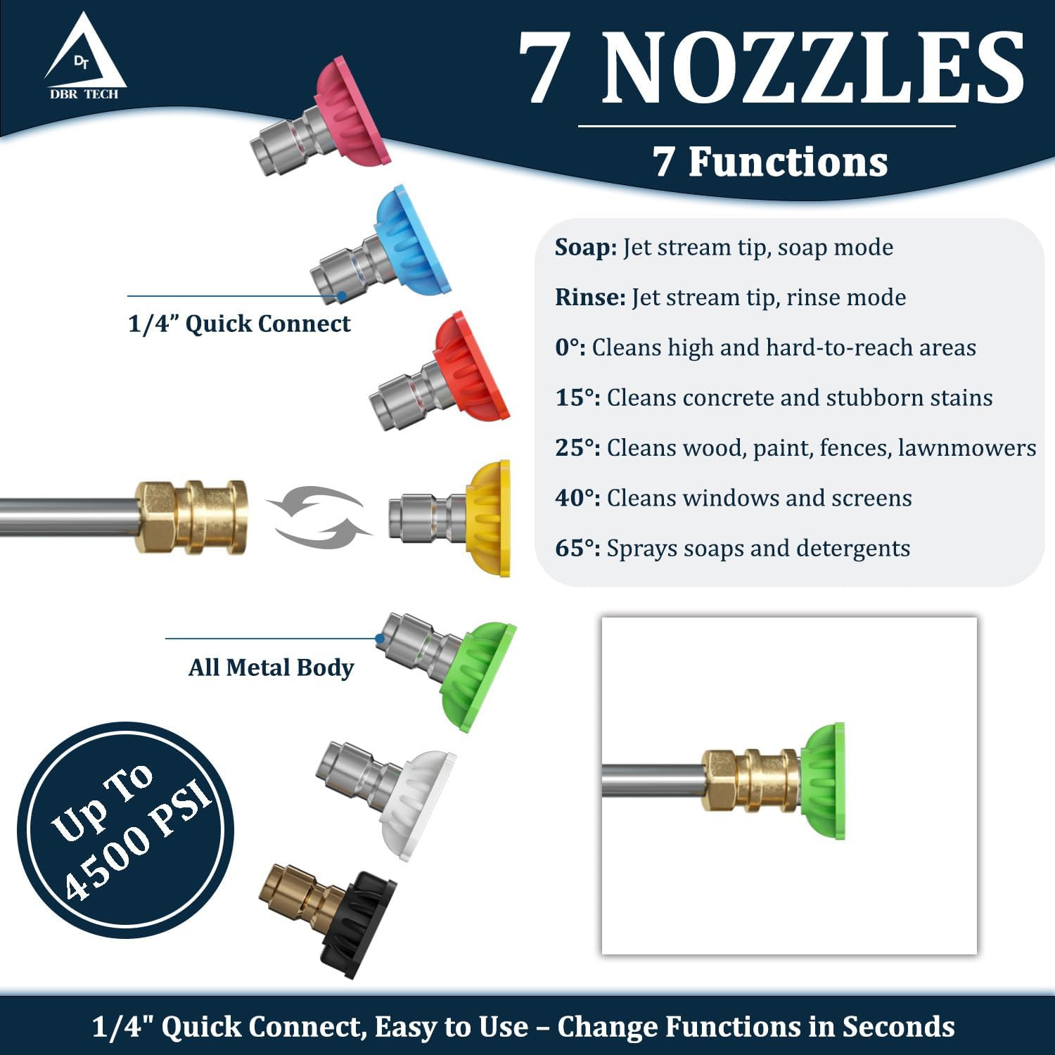 Pressure Washer Nozzle Tips Set, 1/4 Inch Quick Connect, High Pressure up to 450