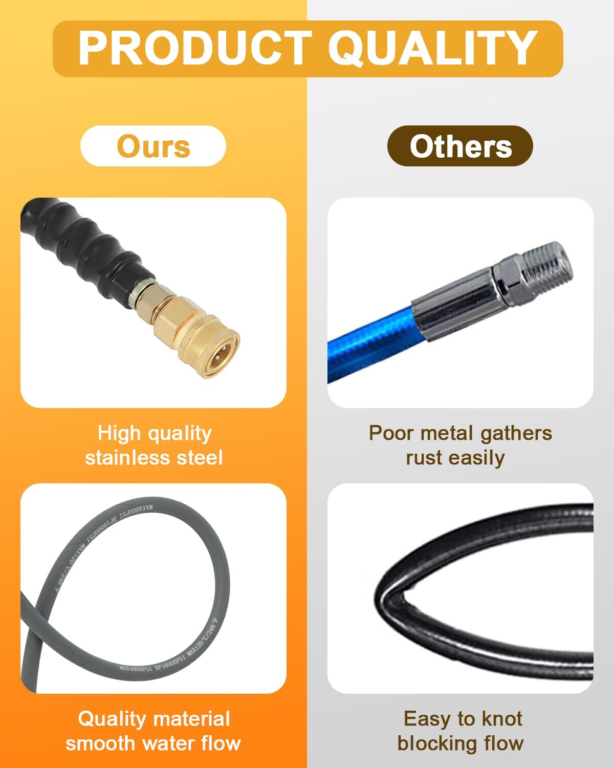 Cold or Hot Pressure Washer Hose 3/8″ w/Quick Connects 100Ft 4000psi