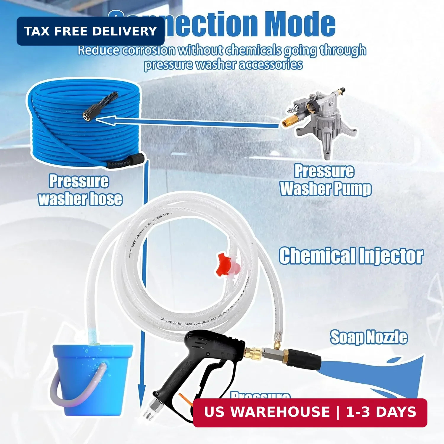 JOEJET Downstream Injector for Pressure Washer, Adjustable Chemical Injector Kit